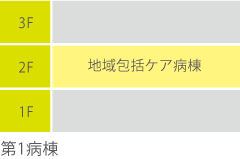 第1病棟2F 地域包括ケア病棟 第1病棟2F 地域包括ケア病棟
