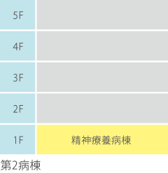 第2病棟1F　精神療養病棟