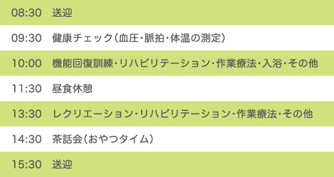 08:30　送迎
09:30　健康チェック（血圧・脈拍・体温の測定）
10:00　機能回復訓練・リハビリテーション・作業療法・入浴・その他
11:30　昼食休憩
13:30　レクリエーション・リハビリテーション・作業療法・その他
14:30　茶話会（おやつタイム）
15:30　送迎